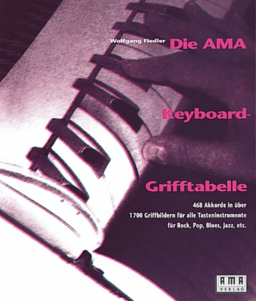 Preview: AMA Keyboard Grifftabelle