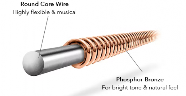 Preview: DR RCA-12 Light