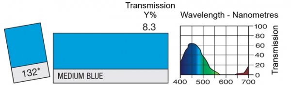 LEE Farbfilter 132 medium blue