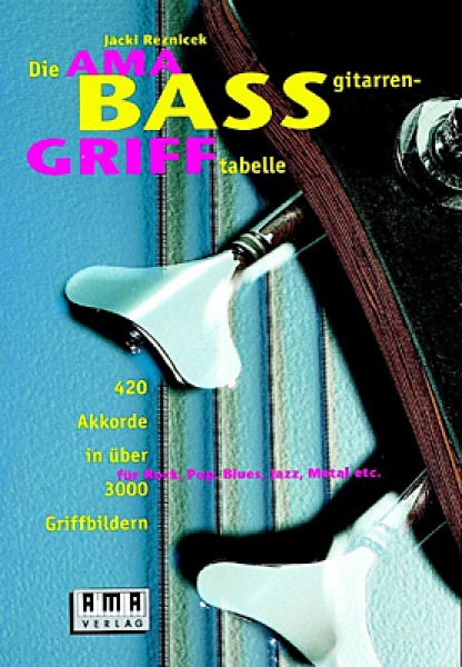 Die AMA BASS Gitarren-Griffetab.