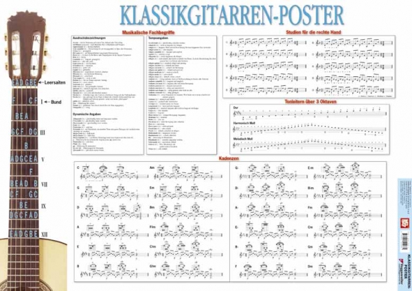 Poster Klassikgitarre