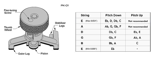 Pitch-Key PK-01